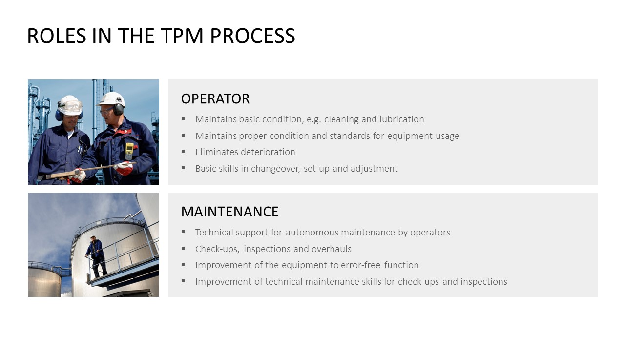 Memahami Total Productive Maintenance (TPM) – SSA Contractor